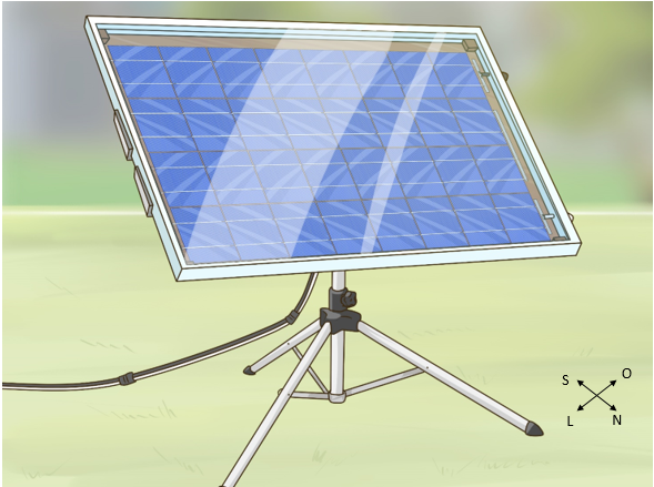 Direção ideal dos painéis solares.