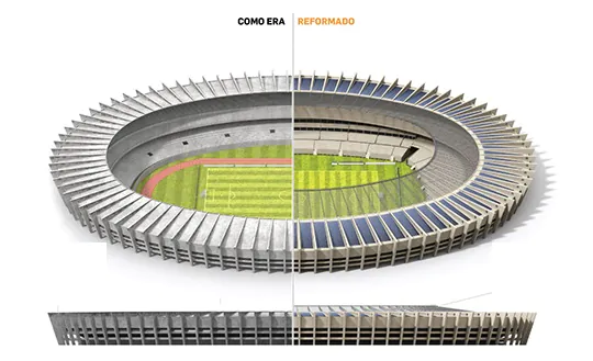 estadio mineirao placas solares antes e depois