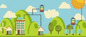 sistema energia solar fotovoltaica