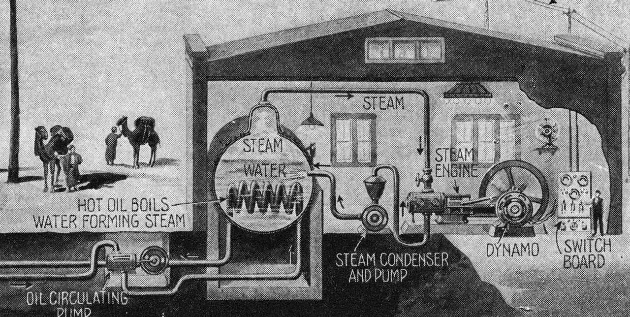 Usina solar concebida em 1923 