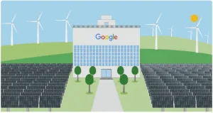 Fonte: Twitter: @Google