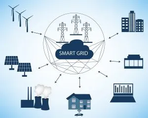 Funcionamento de uma Smart Grid