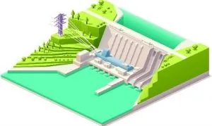 sistema de energia hidrelétrica